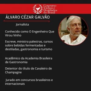 Concurso Vinhos e Destilados do Brasil-Álvaro